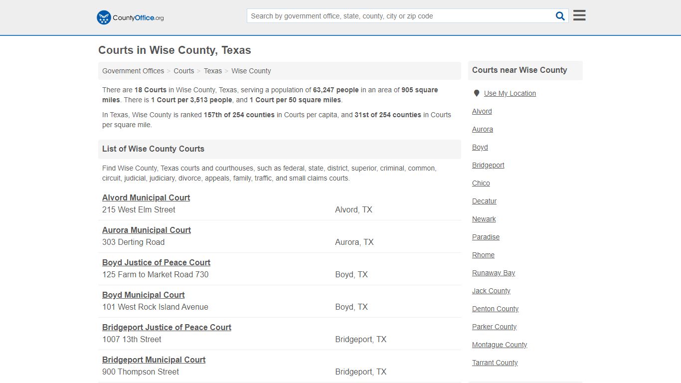 Courts - Wise County, TX (Court Records & Calendars)